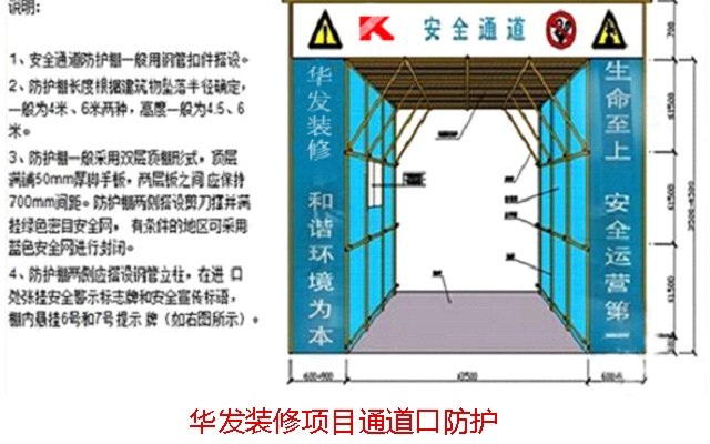 華發(fā)裝修項目通道口防護(hù)