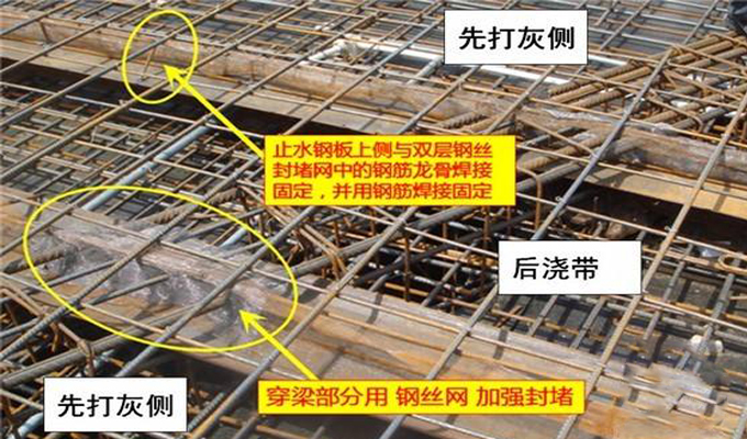 現澆混凝土結構中后澆帶施工工藝注意事項